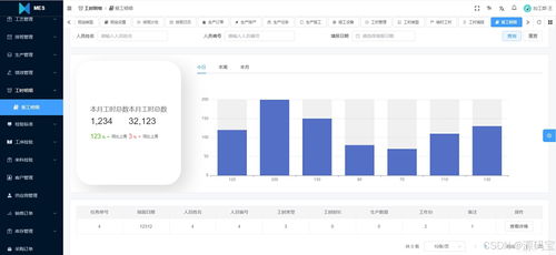 制造执行系统（MES） 赋能车间执行层，驱动生产信息化管理与系统集成